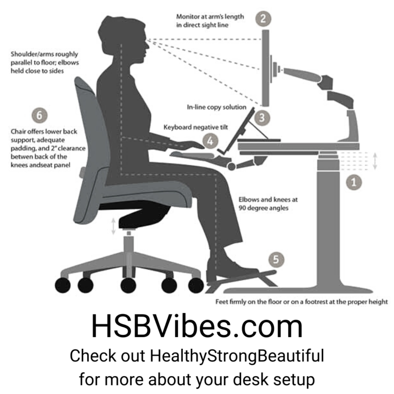 Ergonomics HSBVibes