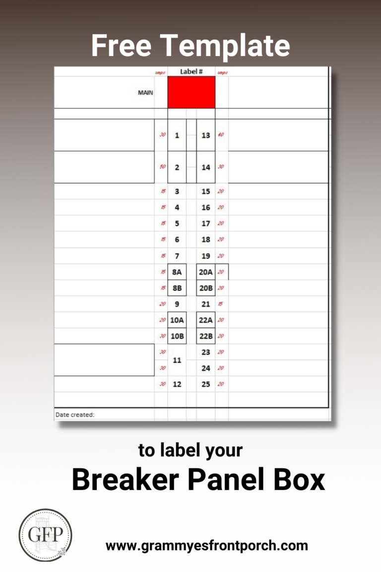 Pinterest Free Template for breaker panel box