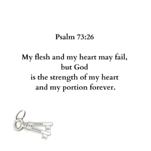 Coping and Hoping Psalm 7326